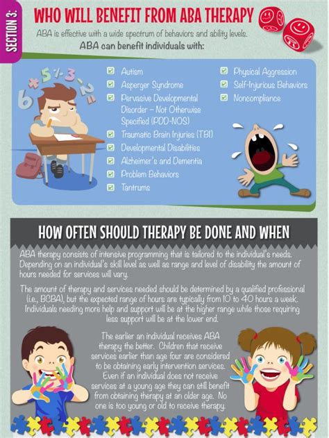 aba therapy for odd|is aba only for autism.